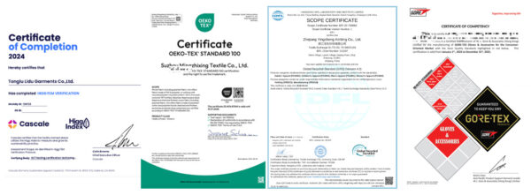 certificates certificates